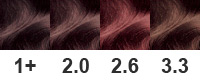 Палитра Garnier Color Naturals - Коллекция Глубокие Черные