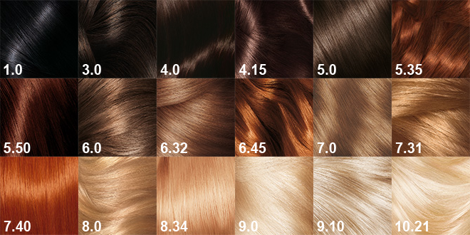 Полная палитра Loreal Prodigy - краски для волос
