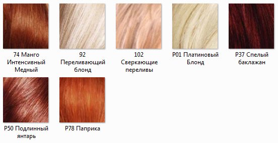 Палитра оттенков Loreal Preference Feria (Лореаль Преферанс Ферия)