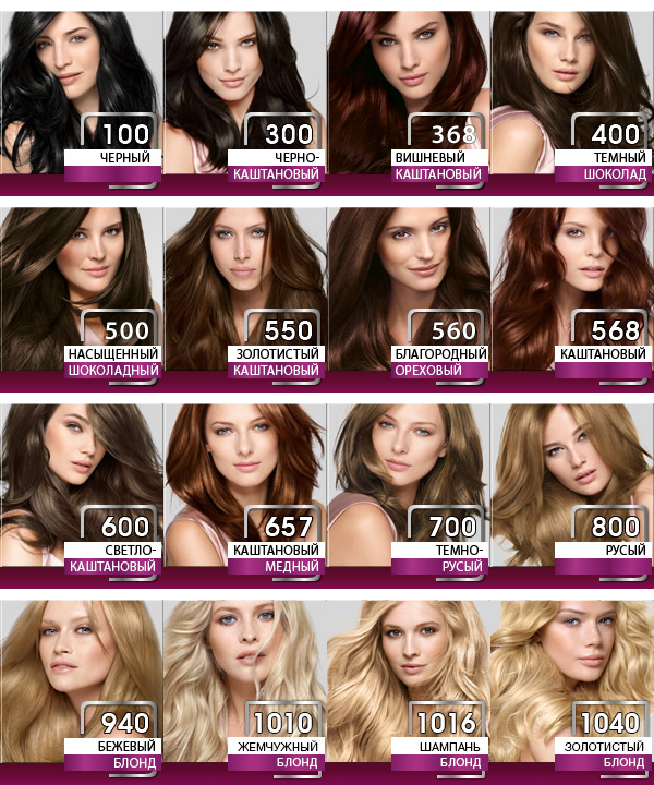 Schwarzkopf Color Mask - палитра всех оттенков