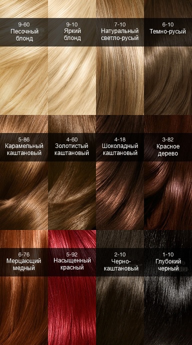 Палитра Syoss Oleo Intense - все оттенки краски для волос